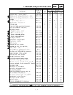 Preview for 105 page of Yamaha WR400F(M) Owner'S Service Manual