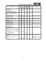 Preview for 161 page of Yamaha WR400F(M) Owner'S Service Manual