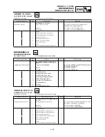 Preview for 303 page of Yamaha WR400F(M) Owner'S Service Manual