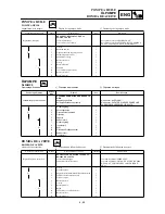 Preview for 381 page of Yamaha WR400F(M) Owner'S Service Manual