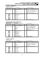 Preview for 421 page of Yamaha WR400F(M) Owner'S Service Manual