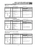 Preview for 467 page of Yamaha WR400F(M) Owner'S Service Manual