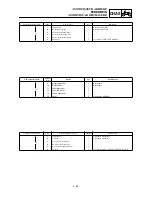 Preview for 565 page of Yamaha WR400F(M) Owner'S Service Manual