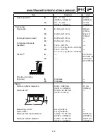 Preview for 79 page of Yamaha WR426F(N) Owner'S Service Manual