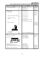 Preview for 131 page of Yamaha WR426F(N) Owner'S Service Manual