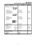 Preview for 150 page of Yamaha WR426F(N) Owner'S Service Manual