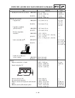 Preview for 201 page of Yamaha WR426F(N) Owner'S Service Manual