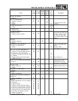 Preview for 230 page of Yamaha WR426F(N) Owner'S Service Manual