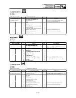 Preview for 351 page of Yamaha WR426F(N) Owner'S Service Manual