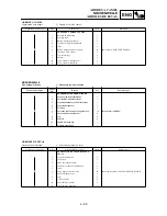 Preview for 379 page of Yamaha WR426F(N) Owner'S Service Manual