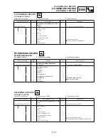 Preview for 417 page of Yamaha WR426F(N) Owner'S Service Manual