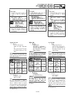 Preview for 423 page of Yamaha WR426F(N) Owner'S Service Manual