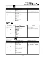 Preview for 479 page of Yamaha WR426F(N) Owner'S Service Manual