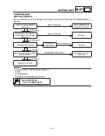 Preview for 706 page of Yamaha WR426F(N) Owner'S Service Manual