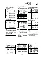 Preview for 751 page of Yamaha WR426F(N) Owner'S Service Manual