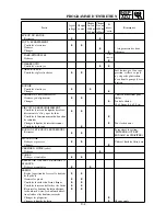 Preview for 236 page of Yamaha WR426F(P) Owner'S Service Manual