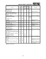 Preview for 237 page of Yamaha WR426F(P) Owner'S Service Manual