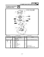 Preview for 426 page of Yamaha WR426F(P) Owner'S Service Manual