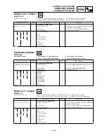 Preview for 455 page of Yamaha WR426F(P) Owner'S Service Manual