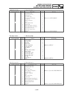 Preview for 521 page of Yamaha WR426F(P) Owner'S Service Manual