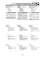 Preview for 549 page of Yamaha WR426F(P) Owner'S Service Manual