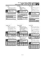 Preview for 563 page of Yamaha WR426F(P) Owner'S Service Manual