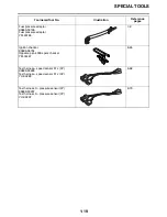 Preview for 31 page of Yamaha WR450F 2021 Owner'S Service Manual