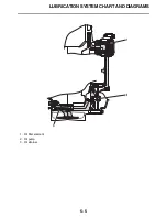 Preview for 207 page of Yamaha WR450F 2021 Owner'S Service Manual