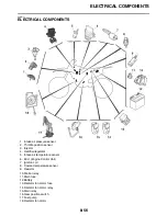 Preview for 355 page of Yamaha WR450F 2021 Owner'S Service Manual