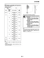 Preview for 392 page of Yamaha WR450F 2021 Owner'S Service Manual