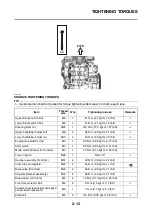 Предварительный просмотр 53 страницы Yamaha WR450F 2022 Owner'S Manual