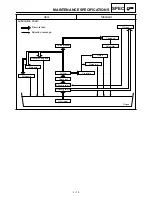 Preview for 47 page of Yamaha WR450F(R) Owner'S Service Manual