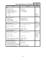 Preview for 109 page of Yamaha WR450F(S) Owner'S Service Manual