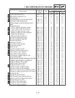 Preview for 111 page of Yamaha WR450F(S) Owner'S Service Manual