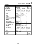 Preview for 128 page of Yamaha WR450F(S) Owner'S Service Manual