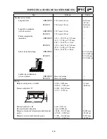 Preview for 141 page of Yamaha WR450F(S) Owner'S Service Manual