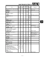 Preview for 173 page of Yamaha WR450F(S) Owner'S Service Manual