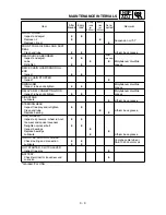 Preview for 174 page of Yamaha WR450F(S) Owner'S Service Manual