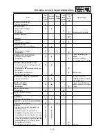 Preview for 182 page of Yamaha WR450F(S) Owner'S Service Manual