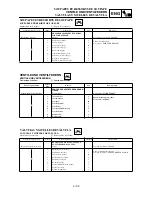 Preview for 367 page of Yamaha WR450F(S) Owner'S Service Manual