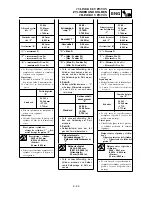 Preview for 389 page of Yamaha WR450F(S) Owner'S Service Manual