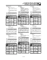 Preview for 391 page of Yamaha WR450F(S) Owner'S Service Manual