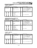 Preview for 479 page of Yamaha WR450F(S) Owner'S Service Manual