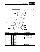 Preview for 560 page of Yamaha WR450F(S) Owner'S Service Manual