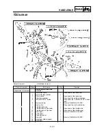 Preview for 584 page of Yamaha WR450F(S) Owner'S Service Manual