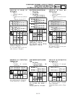 Preview for 667 page of Yamaha WR450F(S) Owner'S Service Manual