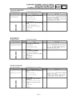 Preview for 671 page of Yamaha WR450F(S) Owner'S Service Manual