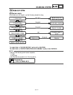 Preview for 680 page of Yamaha WR450F(S) Owner'S Service Manual