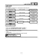 Preview for 682 page of Yamaha WR450F(S) Owner'S Service Manual