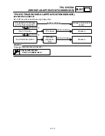 Preview for 688 page of Yamaha WR450F(S) Owner'S Service Manual